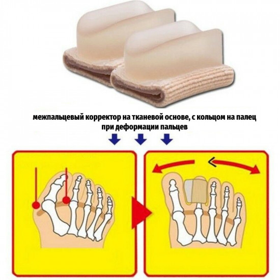 Inter-finger septum, corrector for deformation of fingers, inter-finger, gel divider, on a tissue basis, P-20-5, Subology, All for a manicure,Subology , buy with worldwide shipping Inter-finger septum, corrector for deformation of fingers, inter-finger, gel divider, on a tissue basis, P-20-5, Subology, All for a manicure,Subology , buy with worldwide shipping