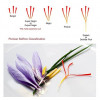 Saffron top quality Super begin, Herat, Afghanistan, 1 gram, by weight, without packaging, fresh, spice, tea, for weight loss, sud_198240, Care and correction of the figure, Health and beauty. All for beauty salons,Care , buy with worldwide shipping Saffron top quality Super begin, Herat, Afghanistan, 1 gram, by weight, without packaging, fresh, spice, tea, for weight loss, sud_198240, Care and correction of the figure, Health and beauty. All for beauty salons,Care , buy with worldwide shipping