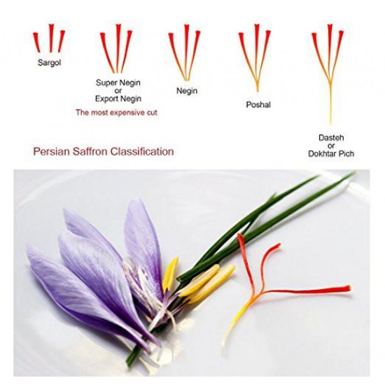 Saffron top quality Super begin, Herat, Afghanistan, 1 gram, by weight, without packaging, fresh, spice, tea, for weight loss, sud_198240, Care and correction of the figure, Health and beauty. All for beauty salons,Care , buy with worldwide shipping Saffron top quality Super begin, Herat, Afghanistan, 1 gram, by weight, without packaging, fresh, spice, tea, for weight loss, sud_198240, Care and correction of the figure, Health and beauty. All for beauty salons,Care , buy with worldwide shipping
