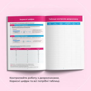 Registro mestre seguro. Diário de registros de clientes, esterilização, compras, 3 em 1, Microtsop