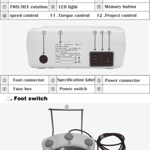 Fisiodispensador Saeyang Krafit KI-20 LED